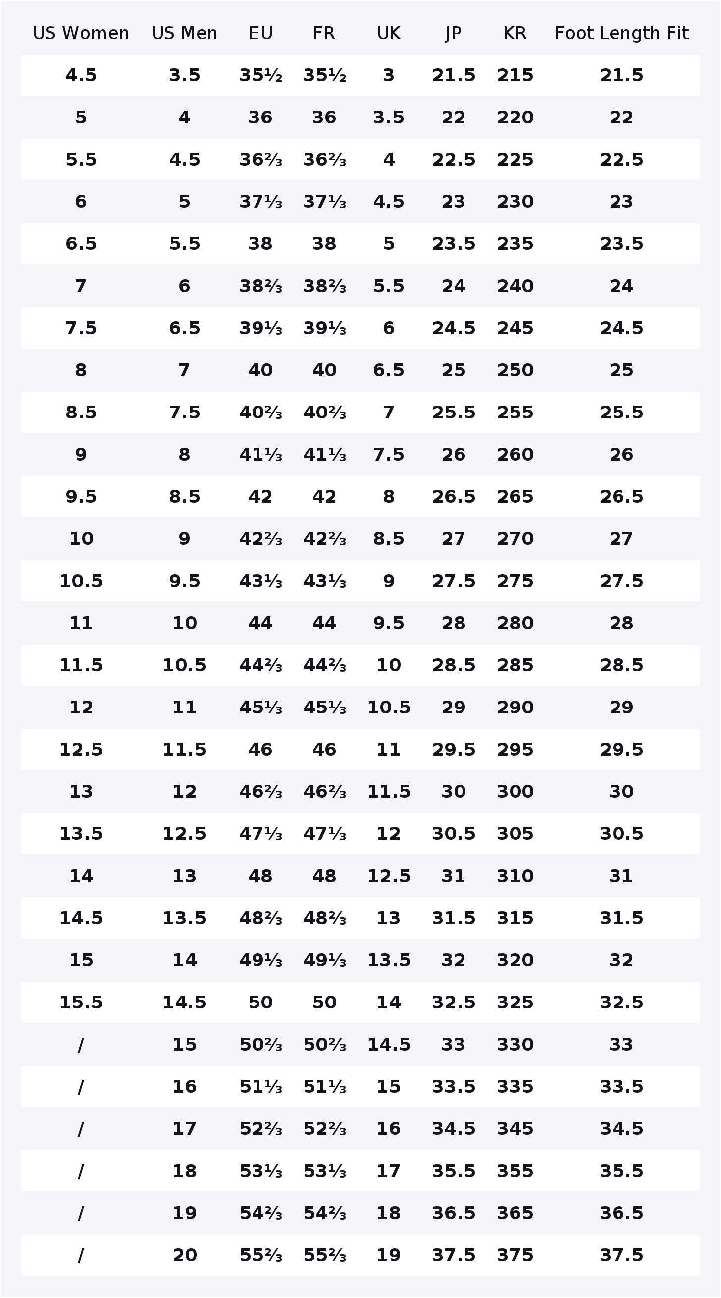 アディダス オリジナルス ガゼル インドア 耐摩耗性 ロート - Adidas Shoes Gazelle のレビューと価格