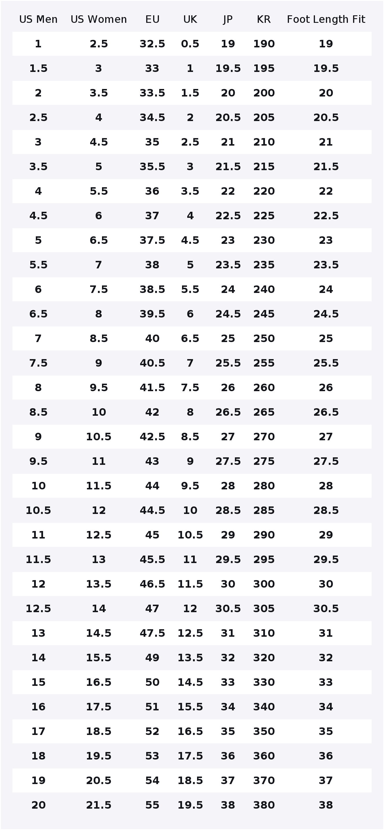 ニューバランス NB 574 サポート カジュアルシューズ  - New Balance Shoes 574 のレビューと価格